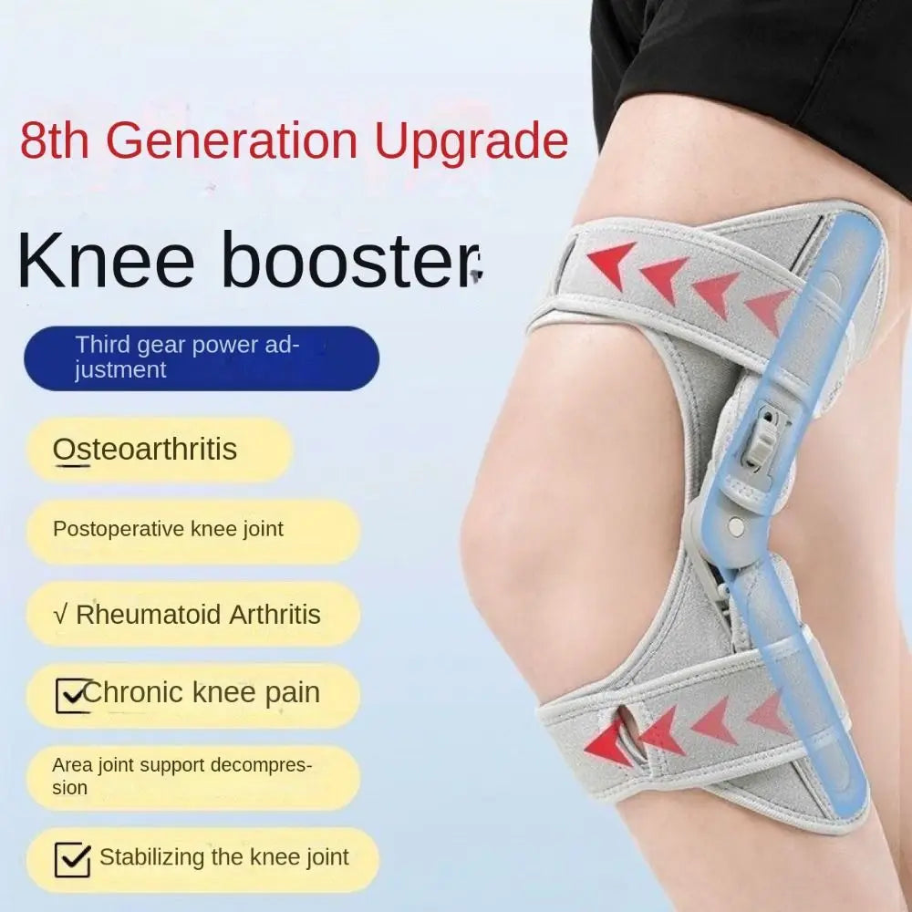 Gray Spring Force Knee Joint Support