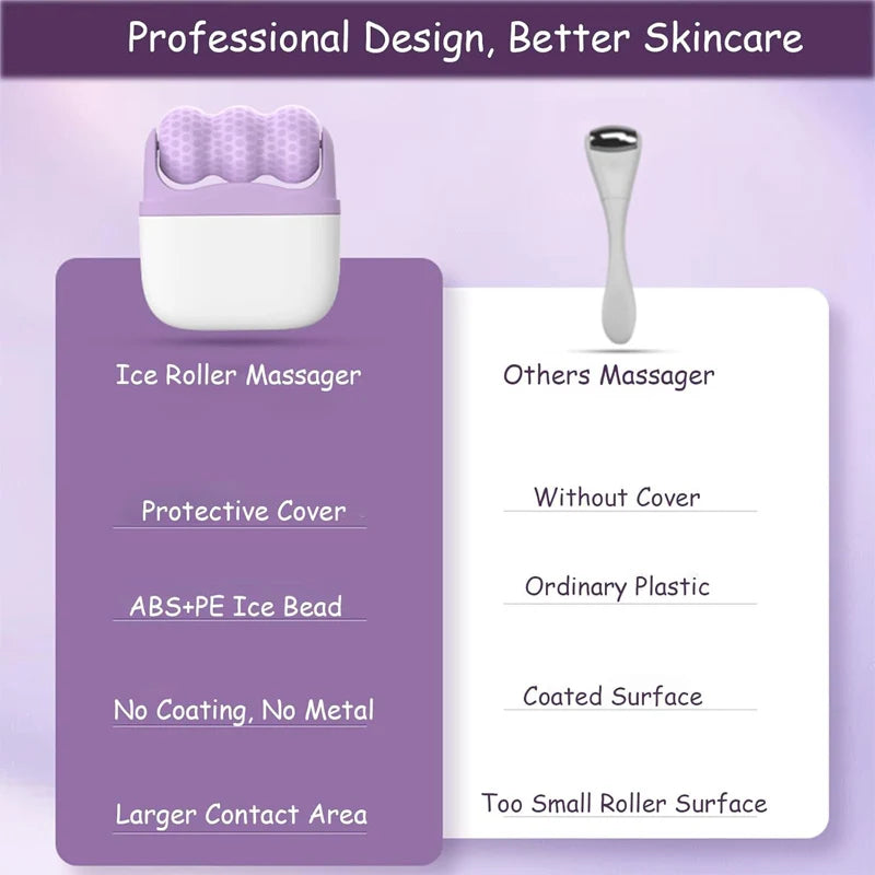 Ice Massage Roller Set for Face and Eyes Skin Care Tools