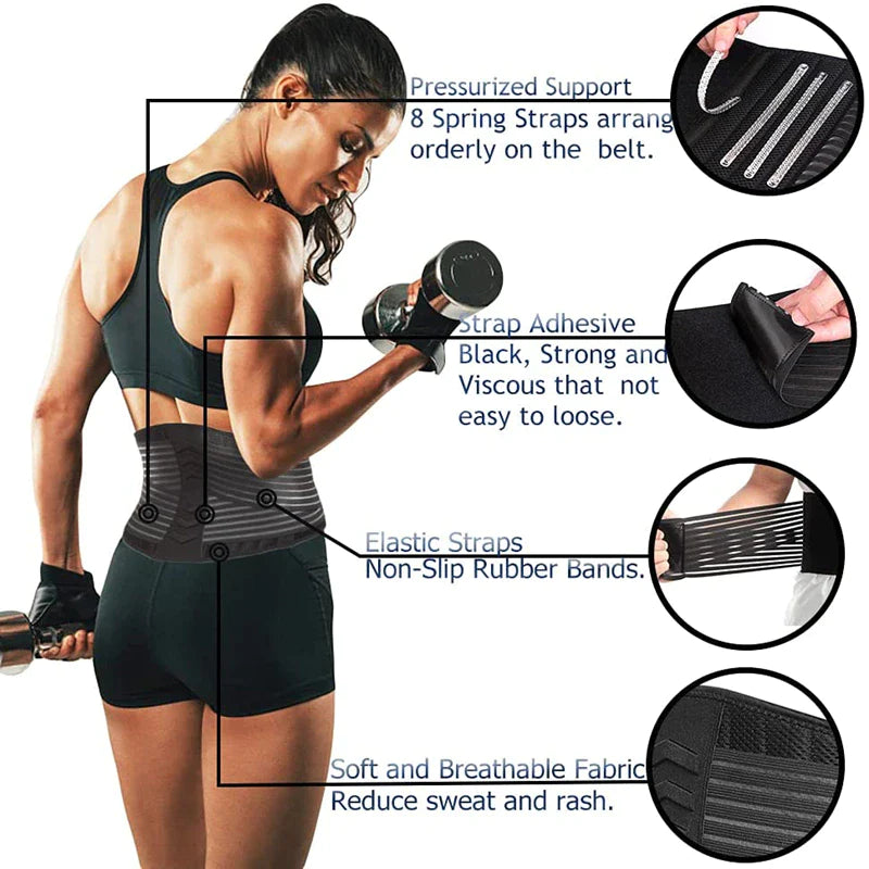 Lower Back Support Brace Double Pull Waist Belt Men Women