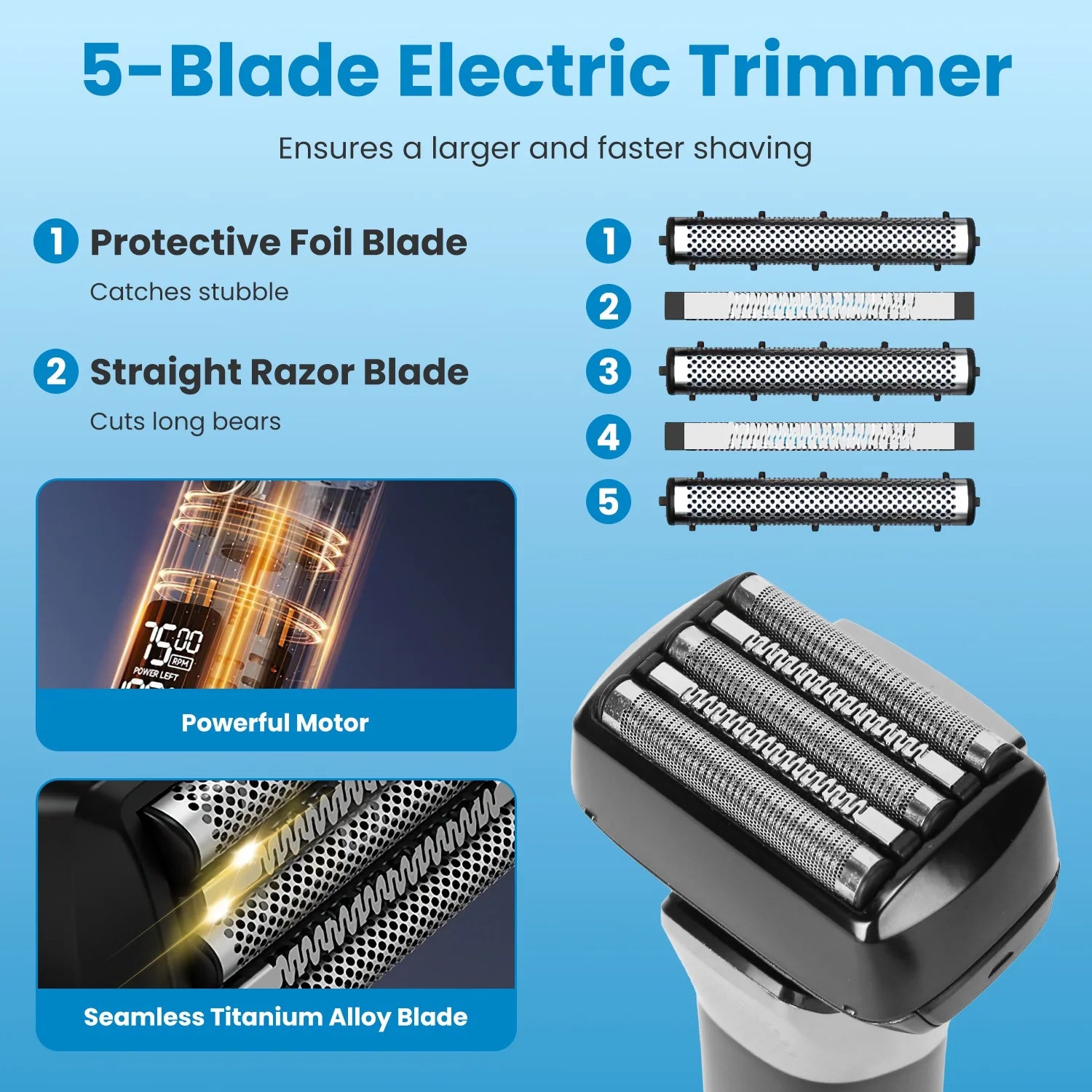 Electric 5-Blade Face Shaver 