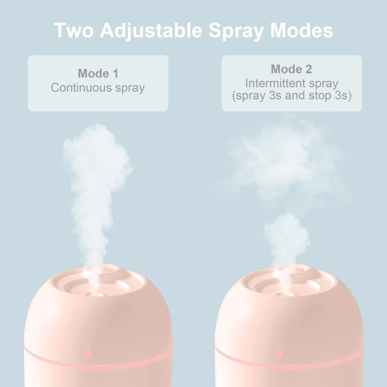 Portable Mini Desktop Humidifier 220Ml