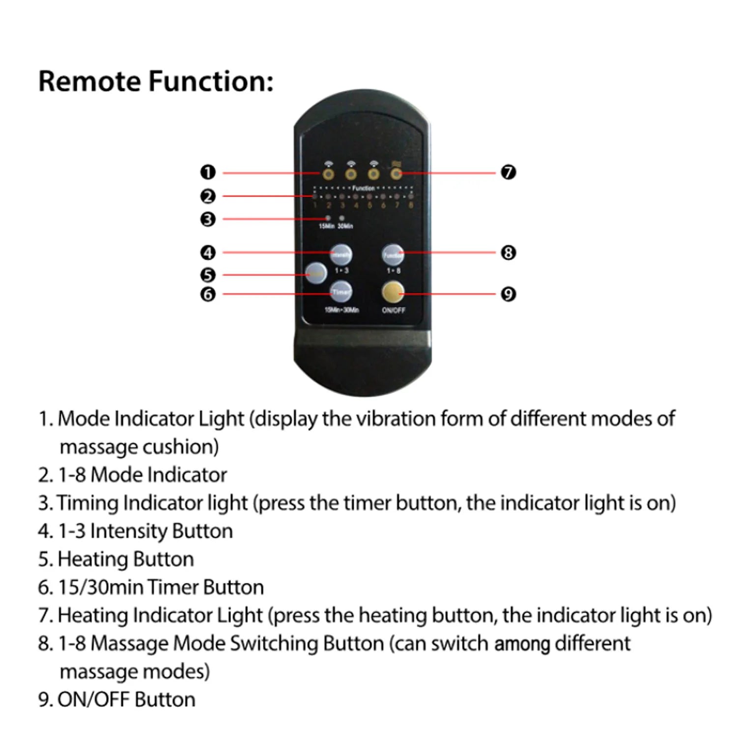 Electric Back Massager Cushion