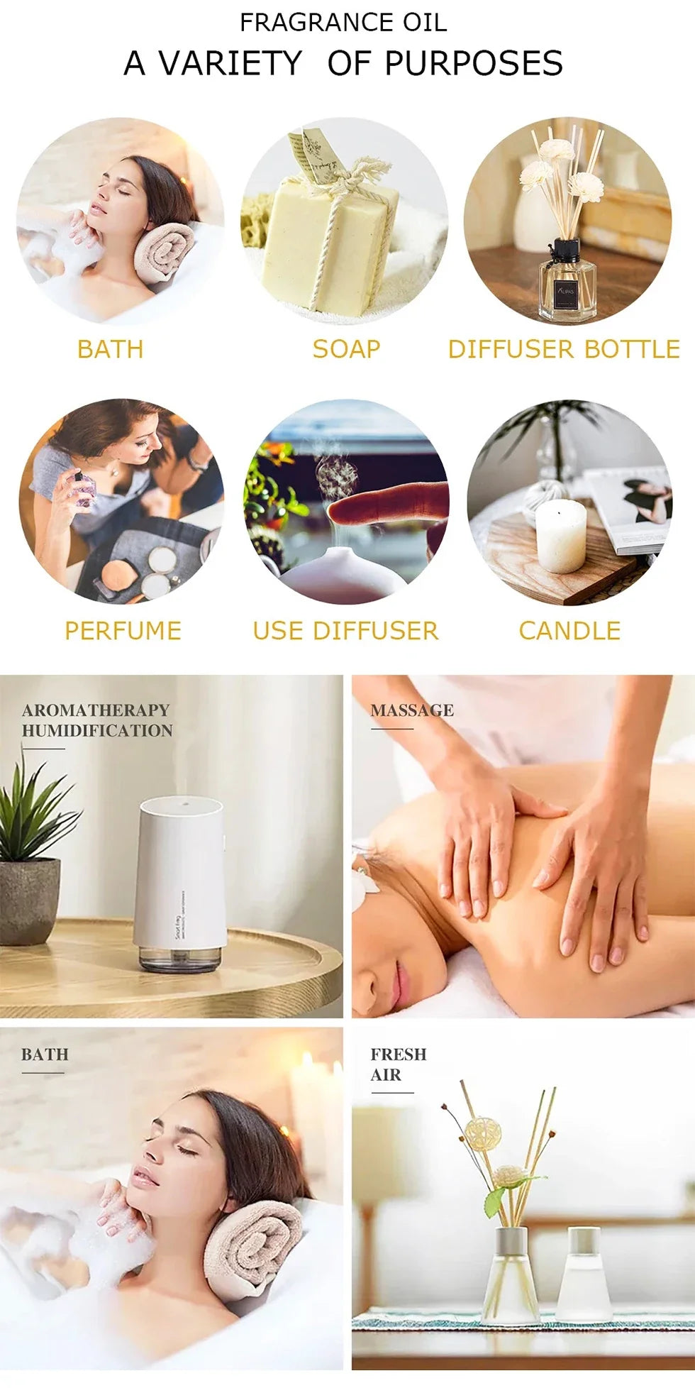 20Pcs/Set Classic Brand Essential Oil Set