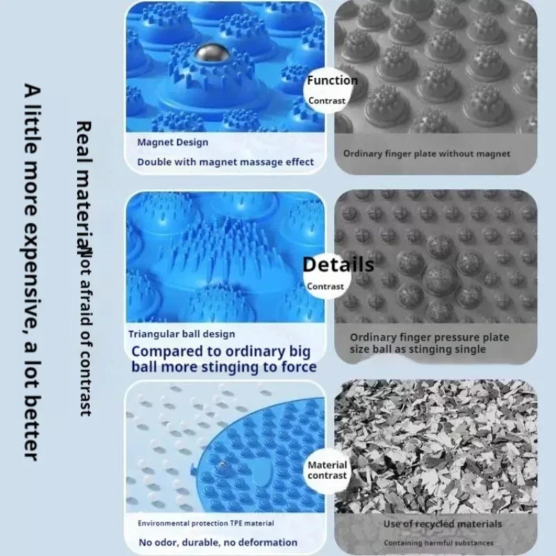Acupressure Mat for Foot Massage