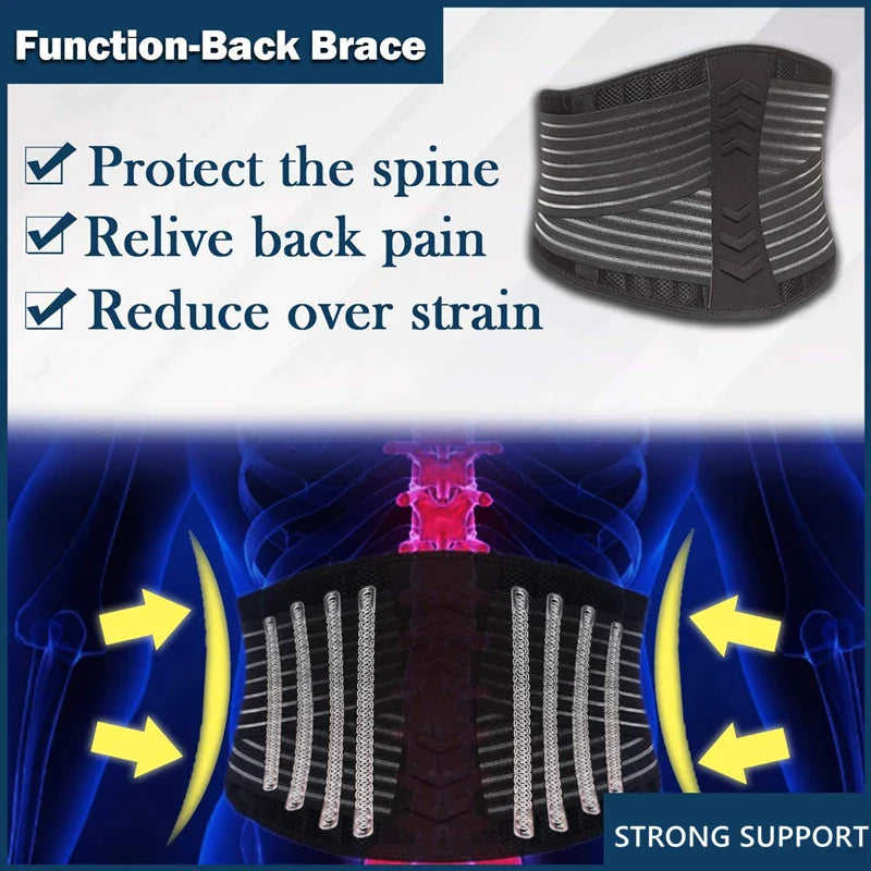 Lower Back Support Brace Double Pull Waist Belt Men Women