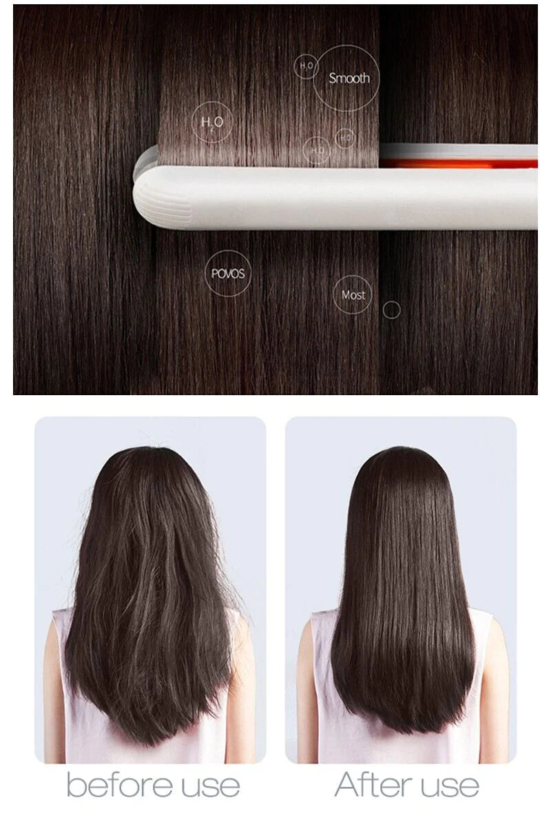 Mini Portable Hair Iron