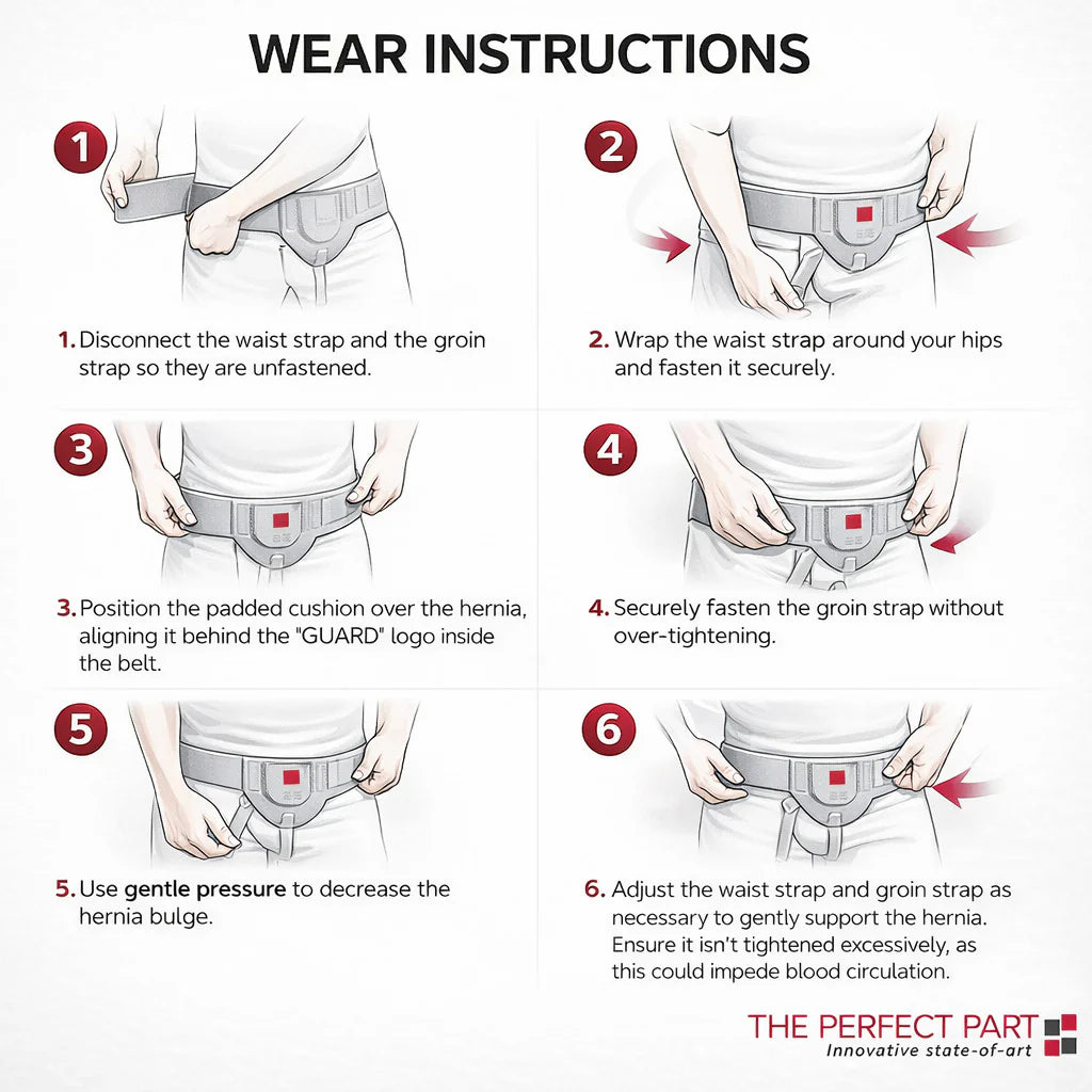 Inguinal Hernia Belt Men Post Surgery Support