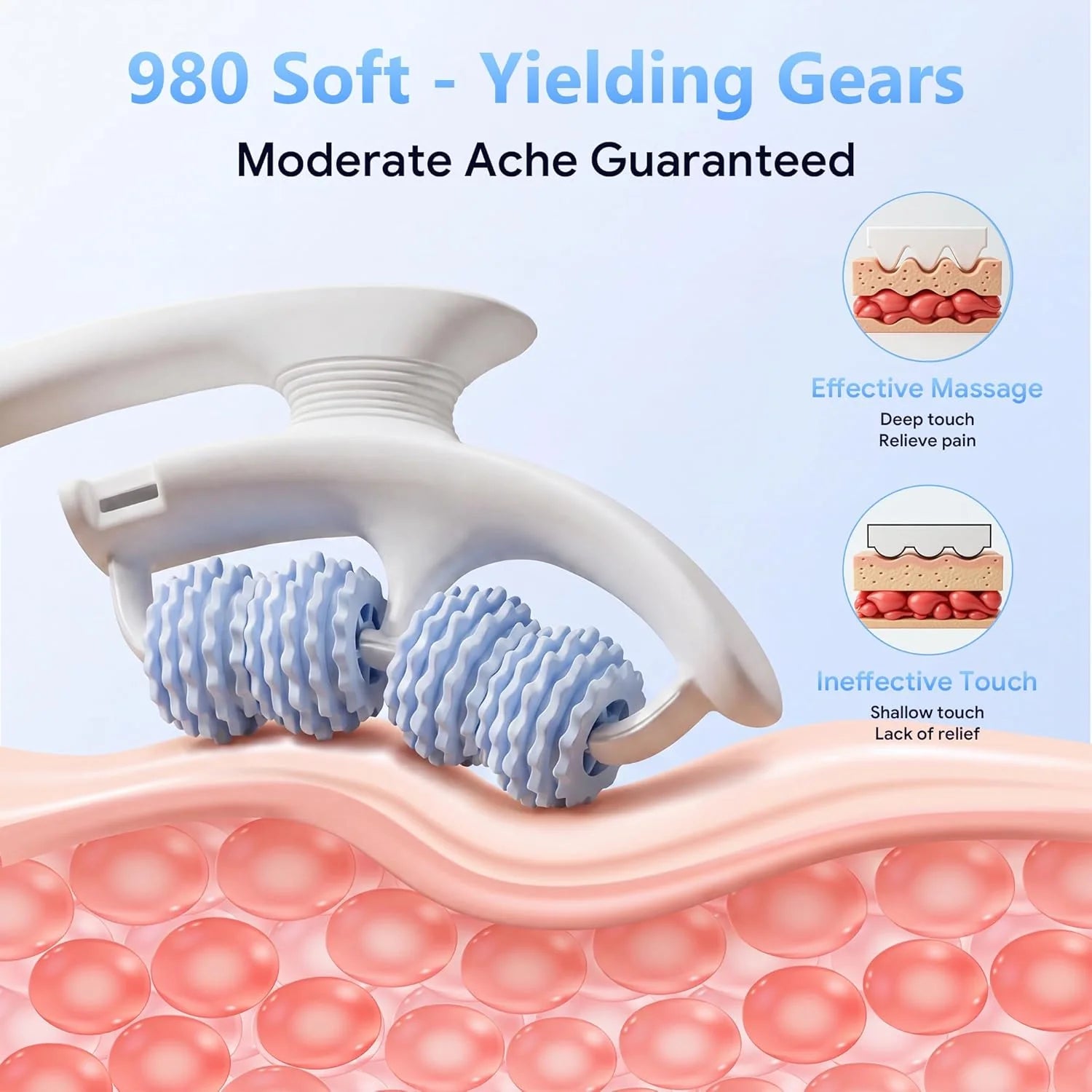 Anti-Cellulite Massage Roller