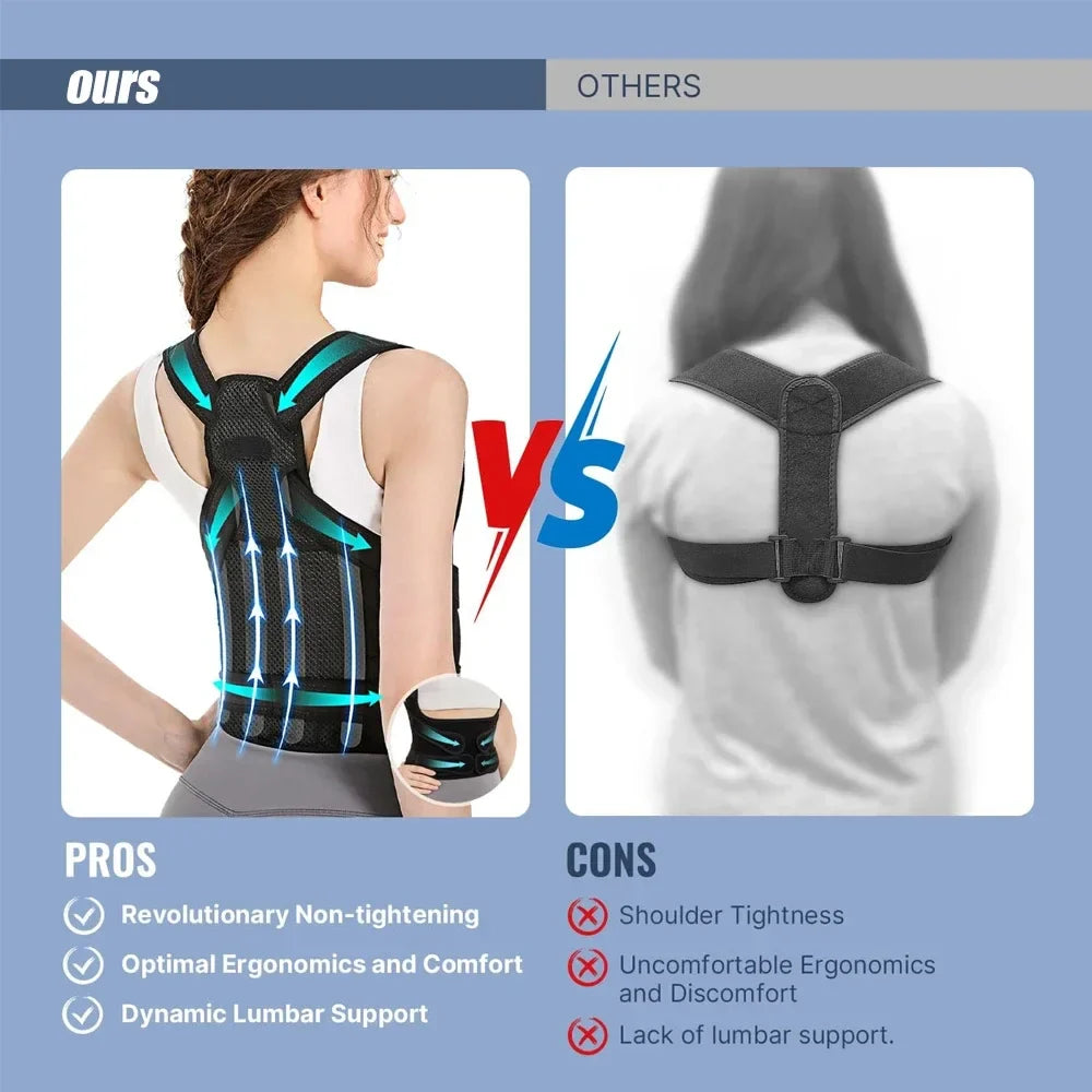 Posture & Back Support Corrector for Women and Men