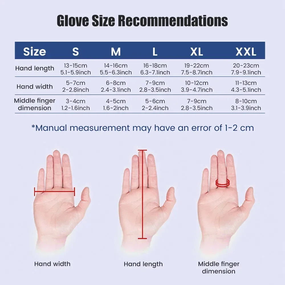 Rehabilitee Robot Gloves Stroke Recovery Equipment