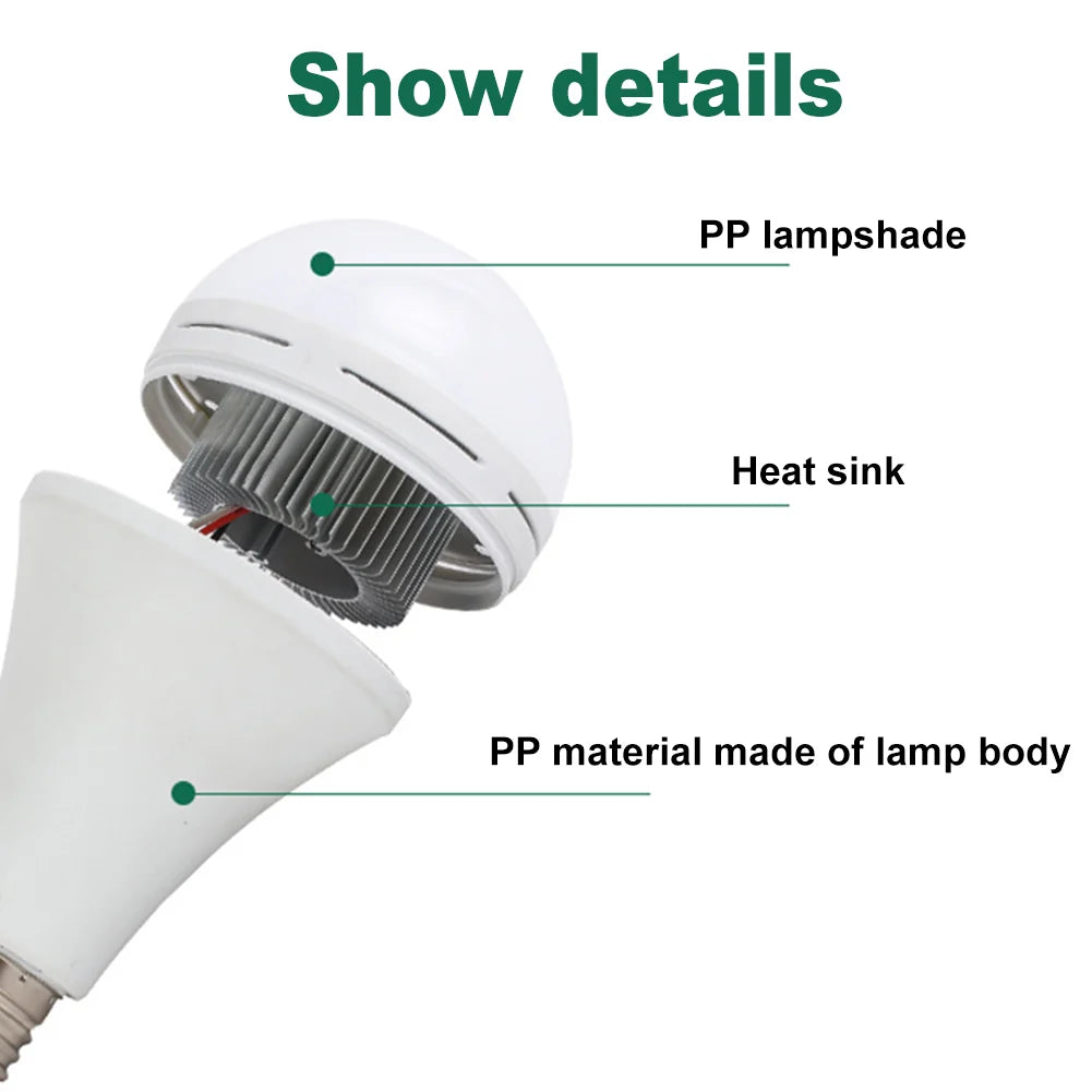R70 LED Fast Charging Built-In Battery Emergency Light Lighting Bulb, Power -12W - Not Shipped on Weekends